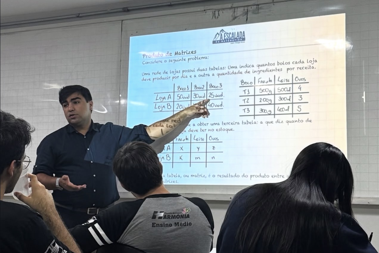 Eu ensinando presencialmente